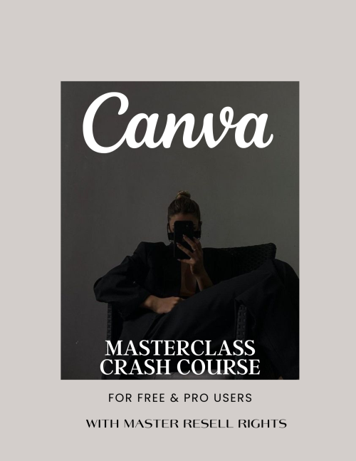 Canva Masterclass E-Book Bundle – Ein umfassendes E-Book-Bundle zur Beherrschung von Canva für kreative Projekte.